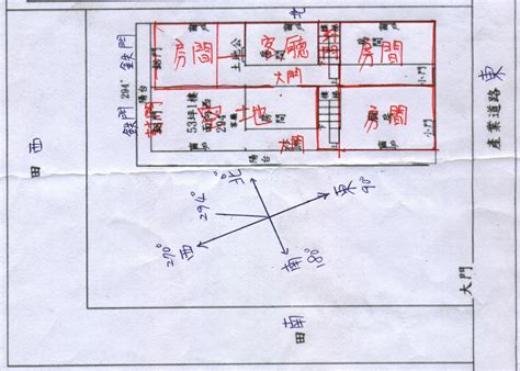 大樓座向|房子座向方位怎麼看？江柏樂老師來解迷